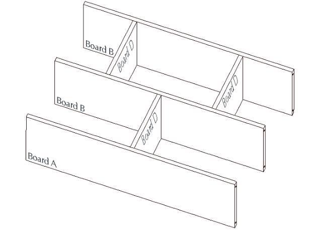 A Board A and a Board D assembled - DIY Bookshelf with white chipboard boards